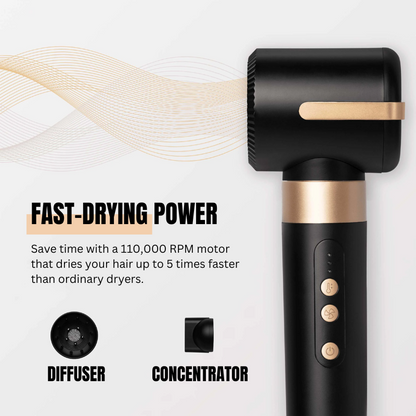 Lunova - 7 In 1 Airstyler Pro