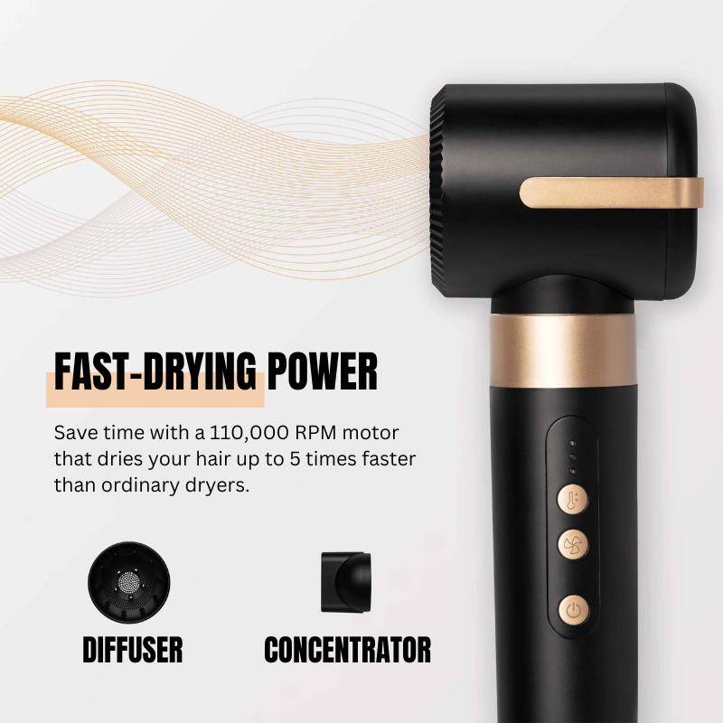 Lunova - 7 In 1 Airstyler Pro